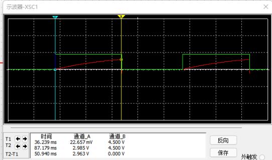 仿真结果 /image/555timer/result.jpg