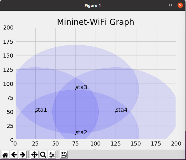 image-20220327224226493 /image/Linux/image-20220327224226493.png