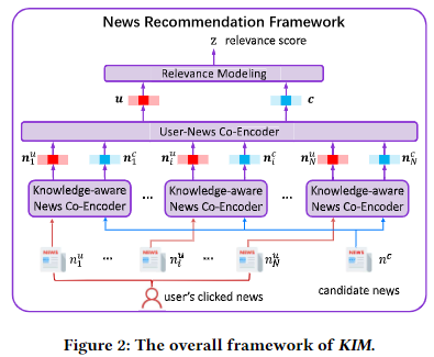image-20220524165026495 /image/Paper/image-20220524165026495.png