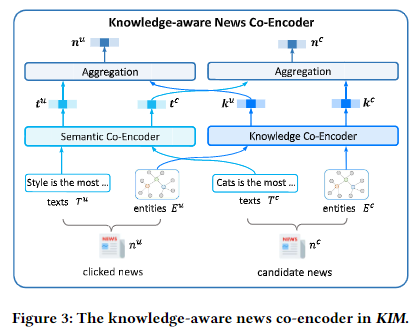 image-20220524171536214 /image/Paper/image-20220524171536214.png