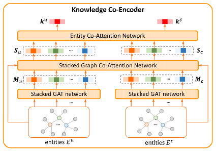 image-20220524173941255 /image/Paper/image-20220524173941255.png