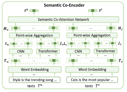 image-20220524175122044 /image/Paper/image-20220524175122044.png