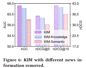 image-20220524202822431 /image/Paper/image-20220524202822431.png