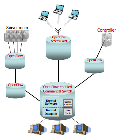 image-20220628165750397 /image/Paper/image-20220628165750397.png