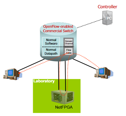 image-20220628172117618 /image/Paper/image-20220628172117618.png