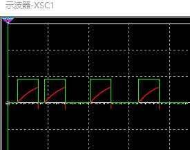 总体仿真结果 /image/e-dog/总体仿真结果.jpg