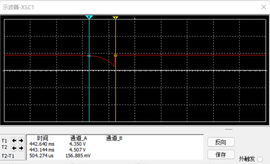 负反馈仿真 /image/e-dog/负反馈仿真.jpg