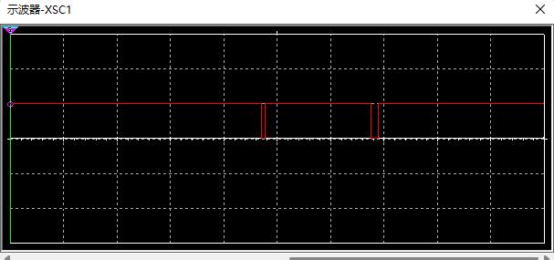 边沿触发仿真结果 /image/e-dog/边沿触发仿真结果.jpg