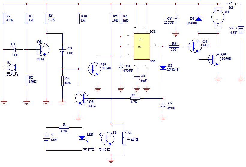 e-dog /image/e-dog/e-dog.jpg